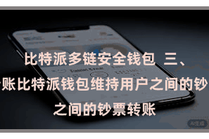 比特派多链安全钱包  三、钞票转账比特派钱包维持用户之间的钞票转账